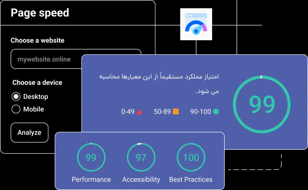 Performance