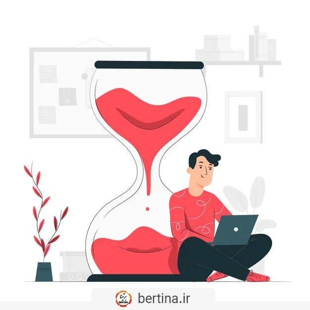 kpi