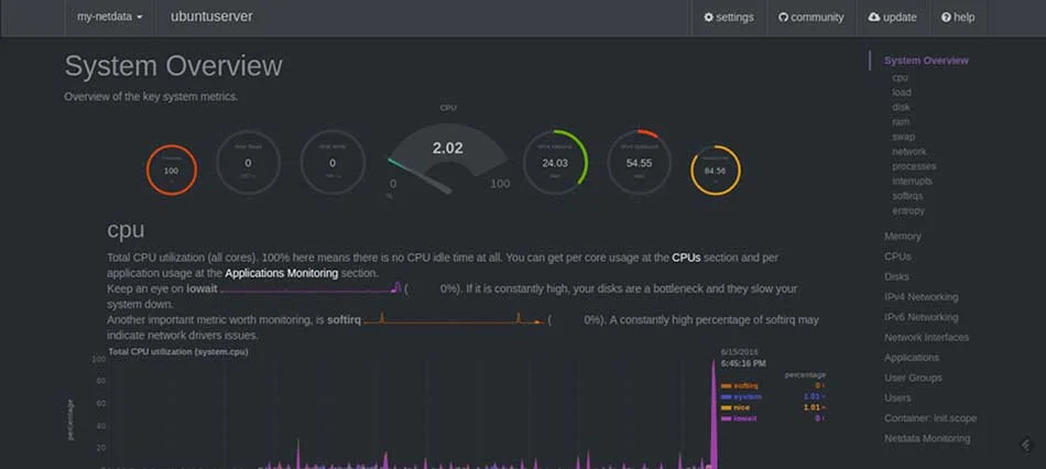 ابزار مانیتورینگ سایت و سرور Net Data